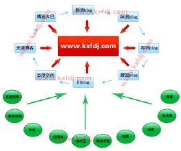 ���ƾ���ôӮǮ��Ƶ�����Ѹ���һ���м�����ؤ����ȫ����(ͼ)...